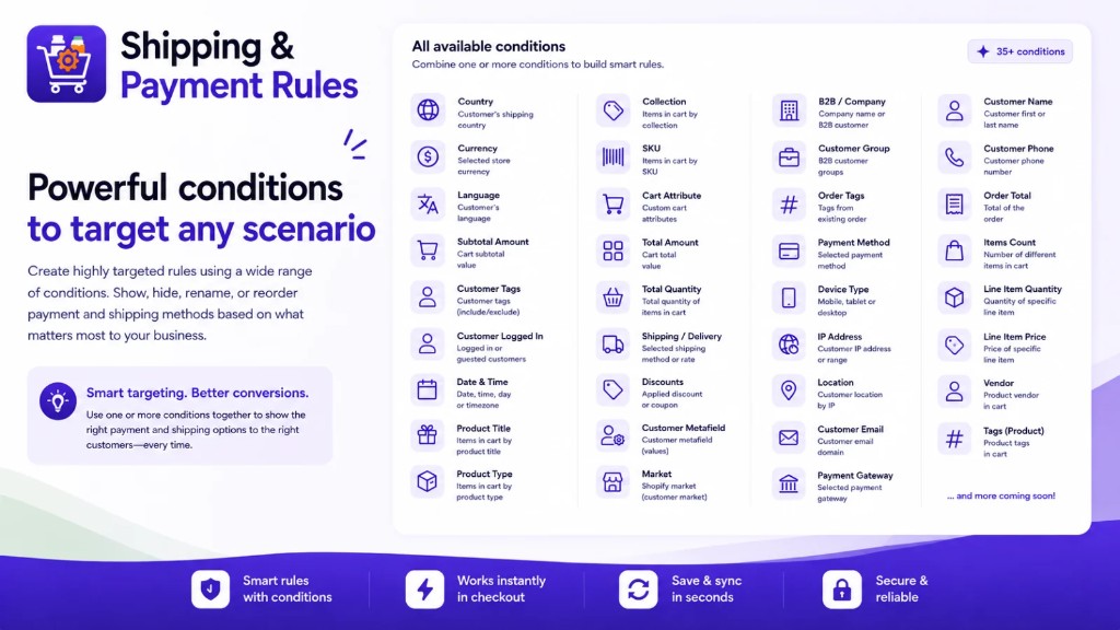 Powerful conditions grid — 35+ targeting options to build smart checkout rules