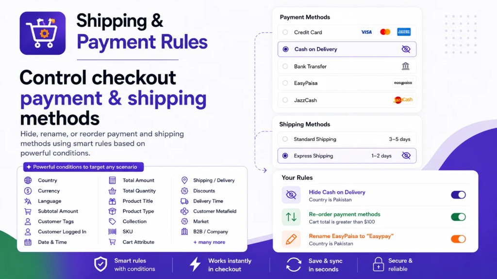 Payship: Checkout Rules — control checkout payment and shipping methods with live payment, shipping, and rules panels